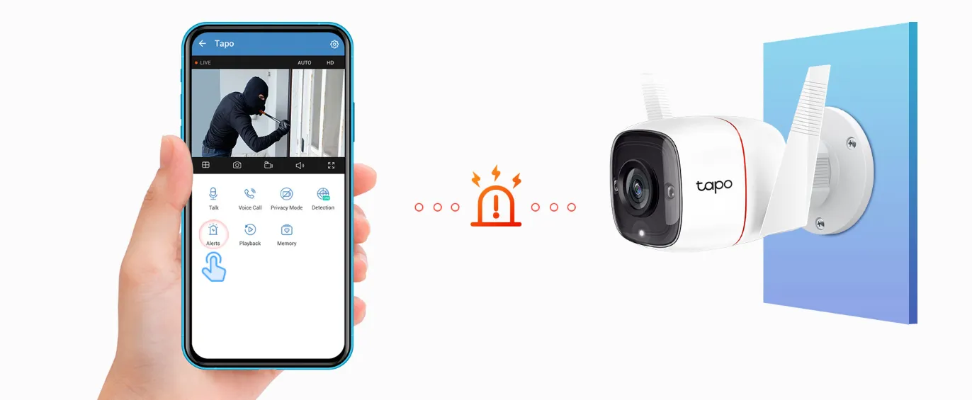 wireless camera for home