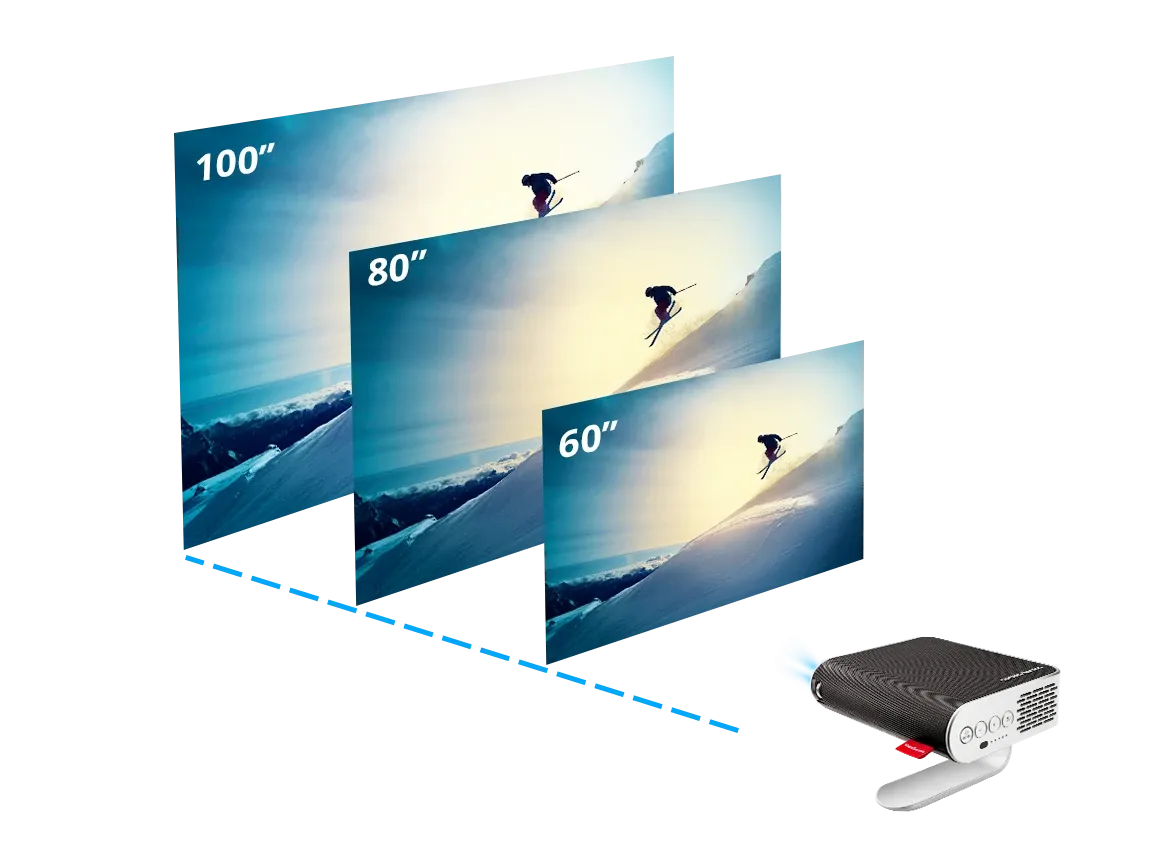 Projector ViewSonic M1+_G2