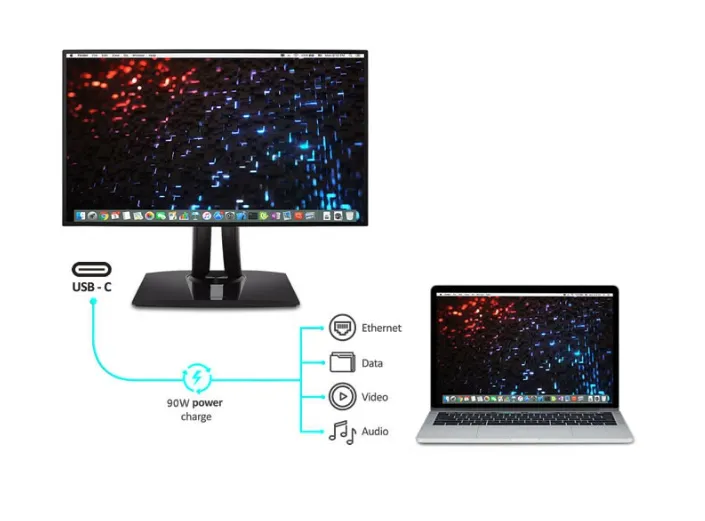 شاشة pc فيوسونيك