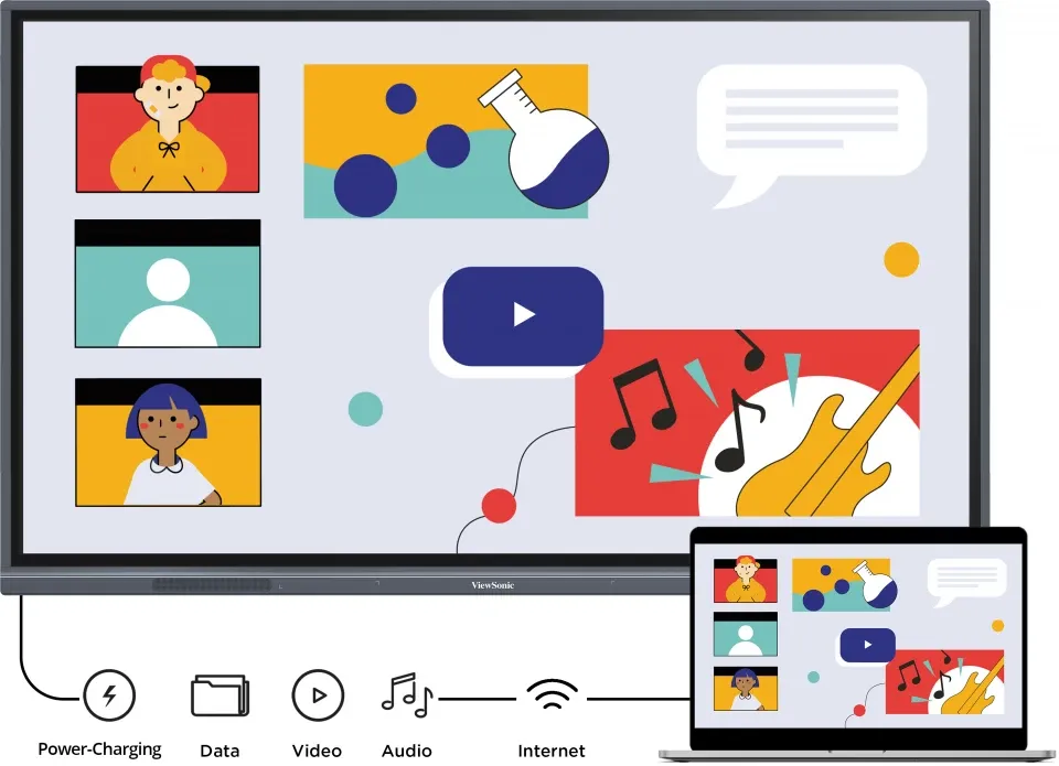 smart board smart board