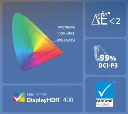 فيوسونيك شاشة 5K