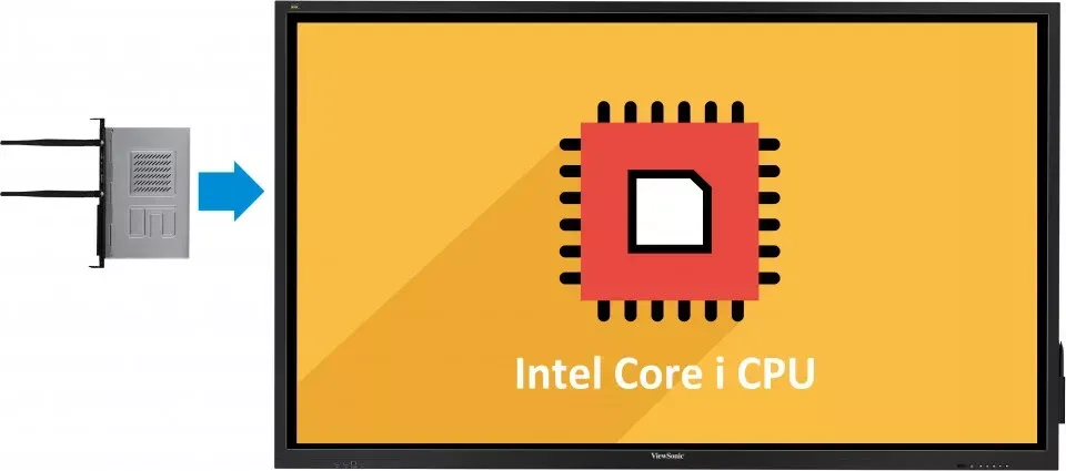 board online board online