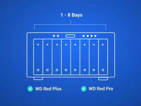 hard disk 4tb