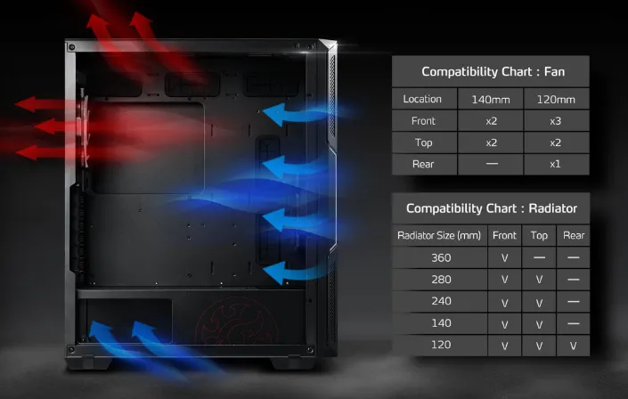 case pc gaming case pc gaming