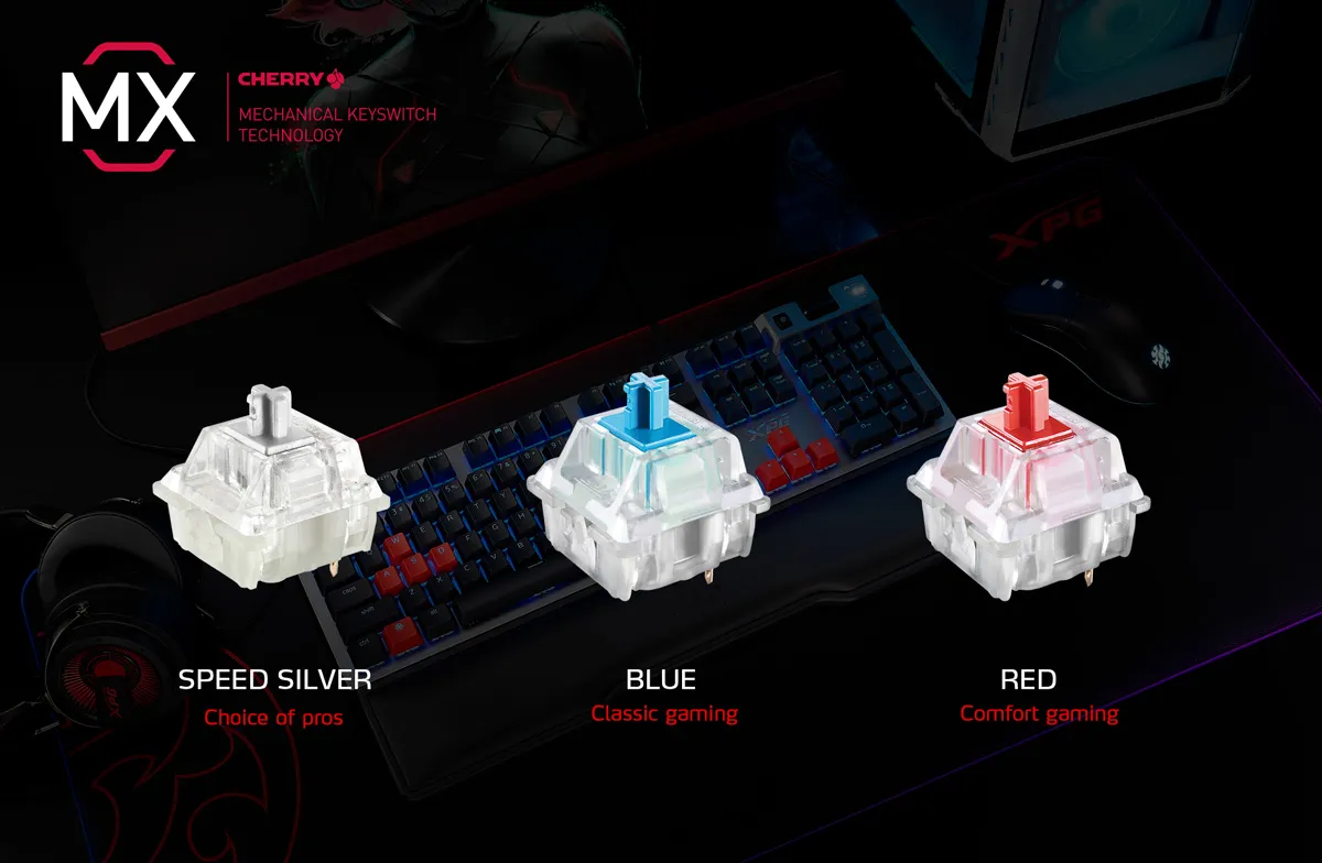 Mechanical Keyboard