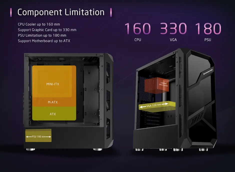 Xigmatek Lamiya Case Xigmatek Lamiya Case