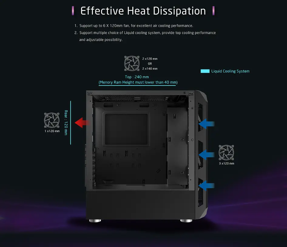 Xigmatek Case Xigmatek Case