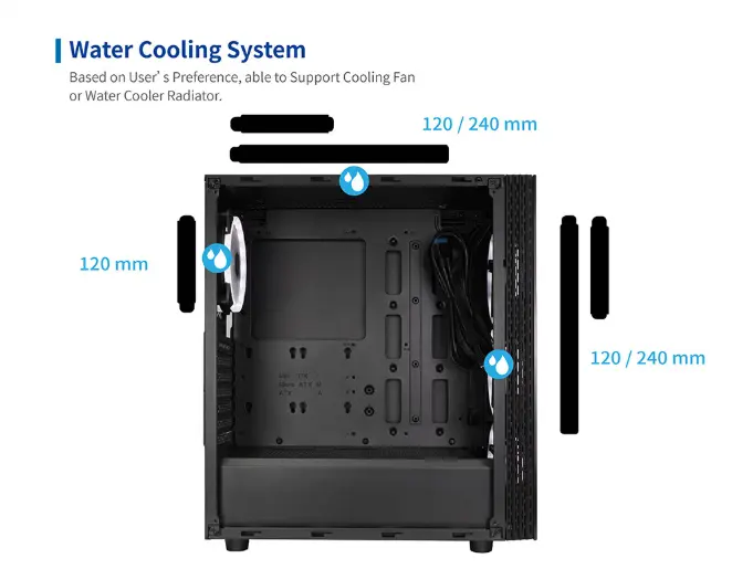 Xigmatek Poseidon Case