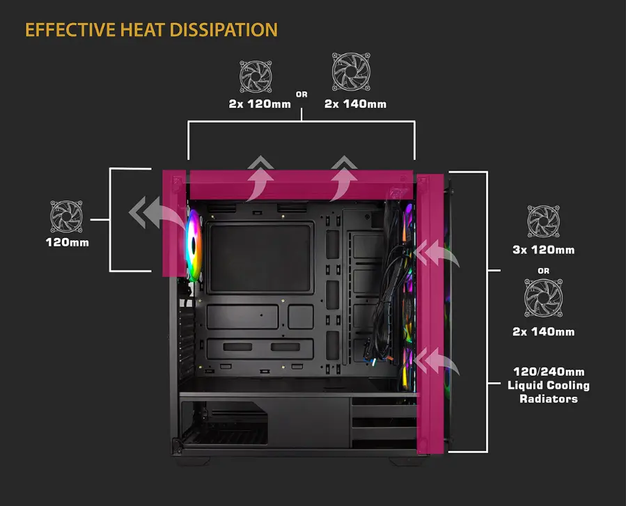 Xigmatek Venom X case Xigmatek Venom X case