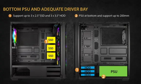 Gaming Case Gaming Case