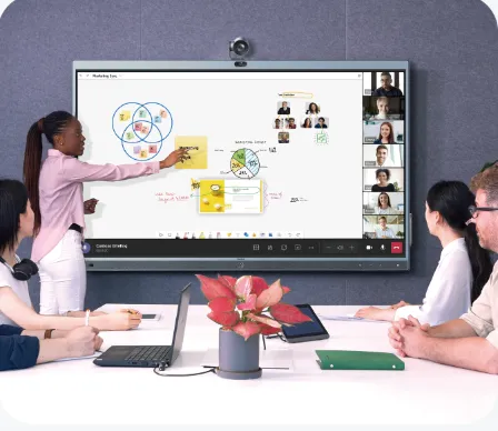 Meeting Board