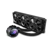 Asus ROG Strix LC II 360