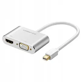 ​Ugreen MD115