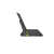 keyboards