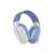 Wireless Gaming Headset