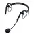 Razer Ifrit