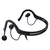 Razer Headset
