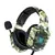 Gaming Headphone