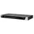 Managed Router