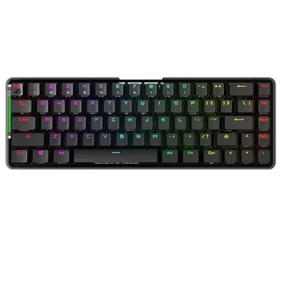 Asus Rog M601
