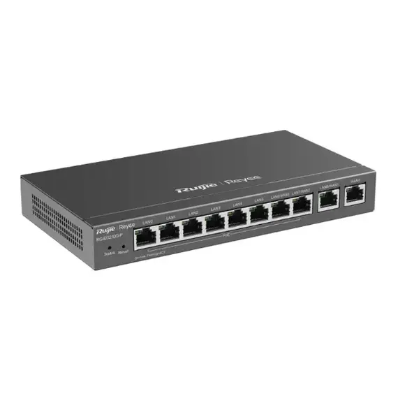 managed router