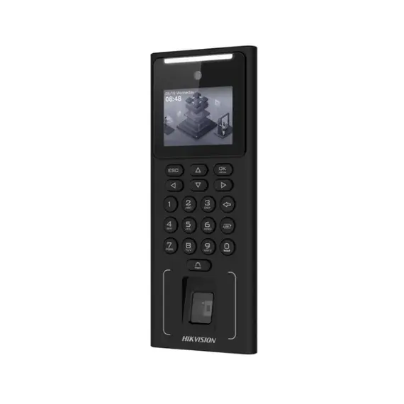access control entry