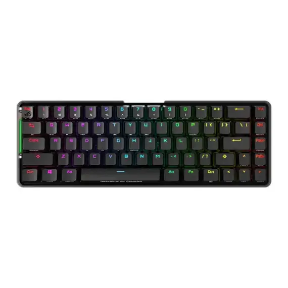 Asus Rog M601