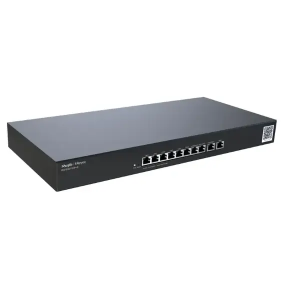 Load Balancing Router