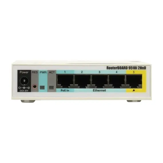 Mikrotik RB951Ui-2HnD