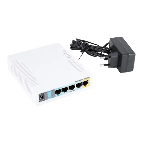 Mikrotik Access Point