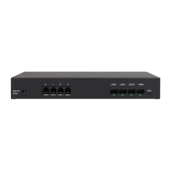 بوابة VoIP