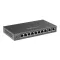 managed router