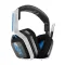 Astro A20