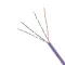 FTP cable